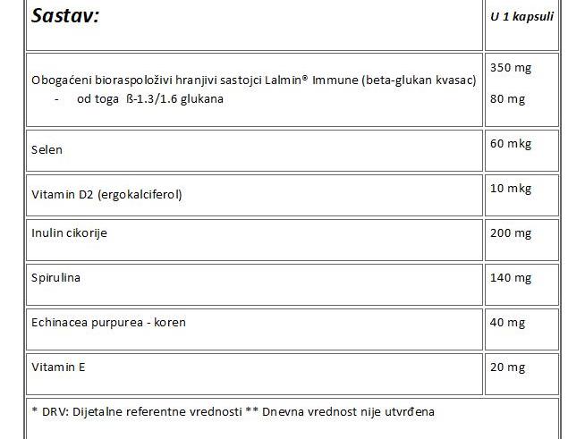 sDR_sastav.jpg