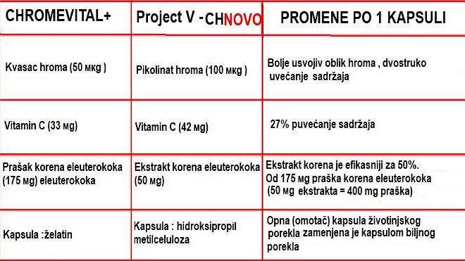 sTABELA_POREĐENJE.jpg
