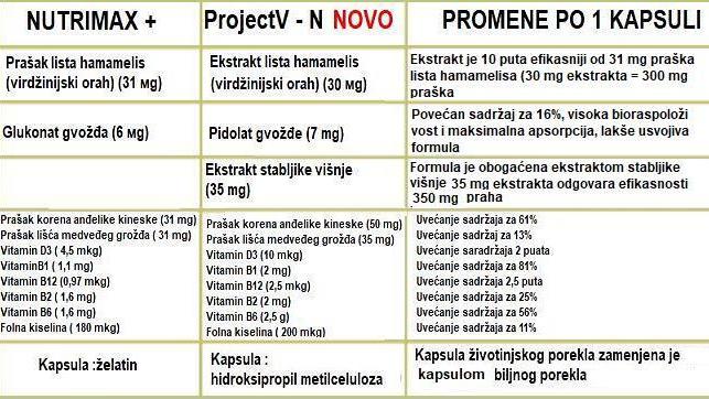 stabela_poređenje1.jpg